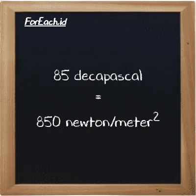 85 decapascal is equivalent to 850 newton/meter<sup>2</sup> (85 daPa is equivalent to 850 N/m<sup>2</sup>)